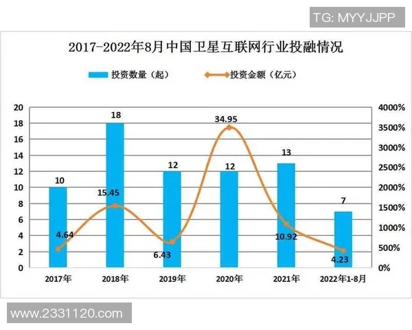 武汉排球队在转换战术中的得失分析与未来展望